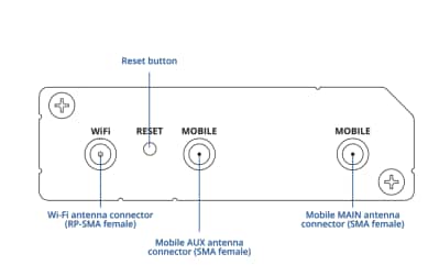Teltonika RUT271 Redcap 5G Router